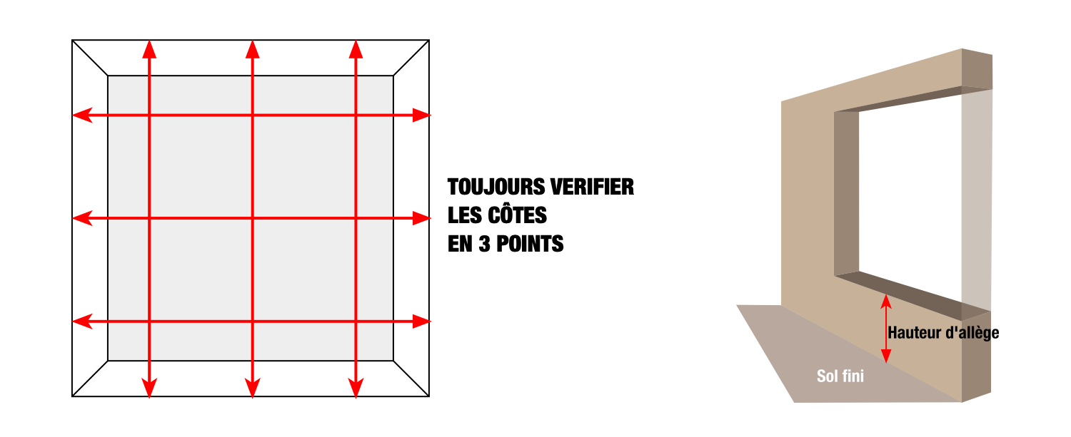 Prendre les dimensions de la fenêtre en 3 points et renseigner hauteur d'allège