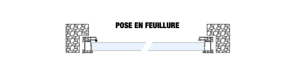 Pose d'une fenêtre en feuillure